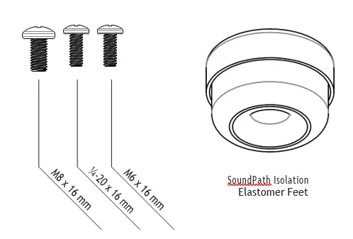 SVS-SoundPath-Subwoofer-Isolation-System-fig (1)