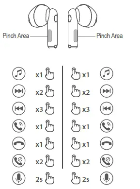 EDIFIER W220T True Wireless Earbuds Headphones-fig 4