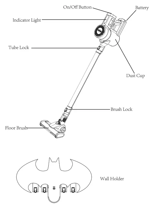 aandss C120SE Cordless Vacuum Cleaner - fig