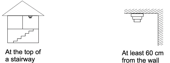 Climax-SD-8-EL-Smoke-Detector-1