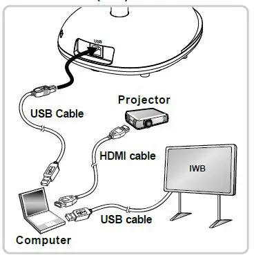 Lumens-DC132U-HD-or-2K-USB-Document-Camera-2