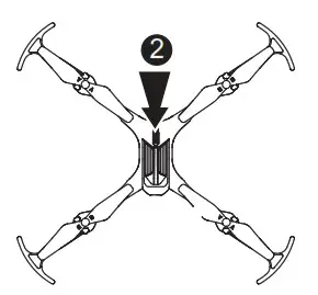 SYMA X600W Foldable Drone with 1080P HD FPV Camera - Flight preparation and turning the aircraft on off 2