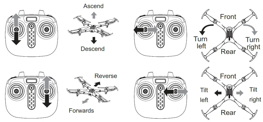 SYMA X600W Foldable Drone with 1080P HD FPV Camera - Using the remote control 1