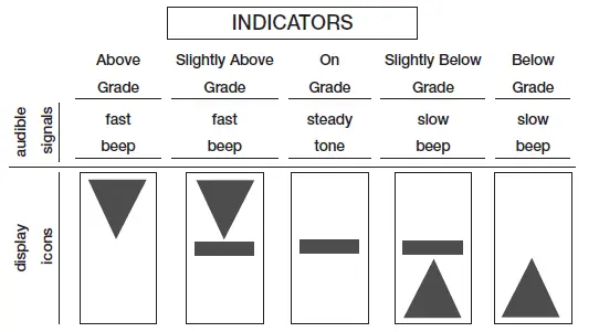 DEWALT DW088-XE Crossline Laser fig 7