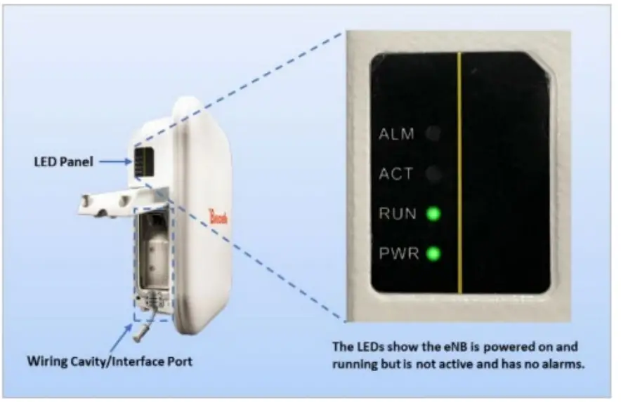 Baicells Nova227 OD 2x250mW TDD eNodeB - fig 2