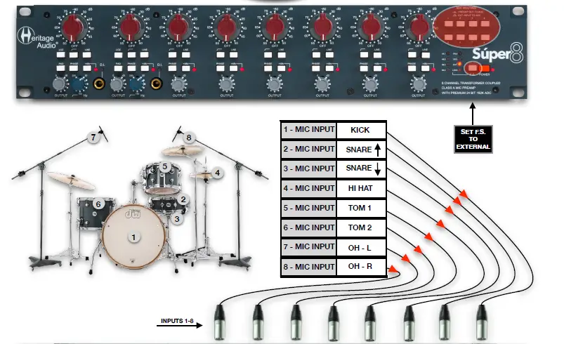 Heritage Audio 545506 8 Channel Transformer Class A Mic Preamp with Premium 24 Bit 192K ADC Rackmount-fig10
