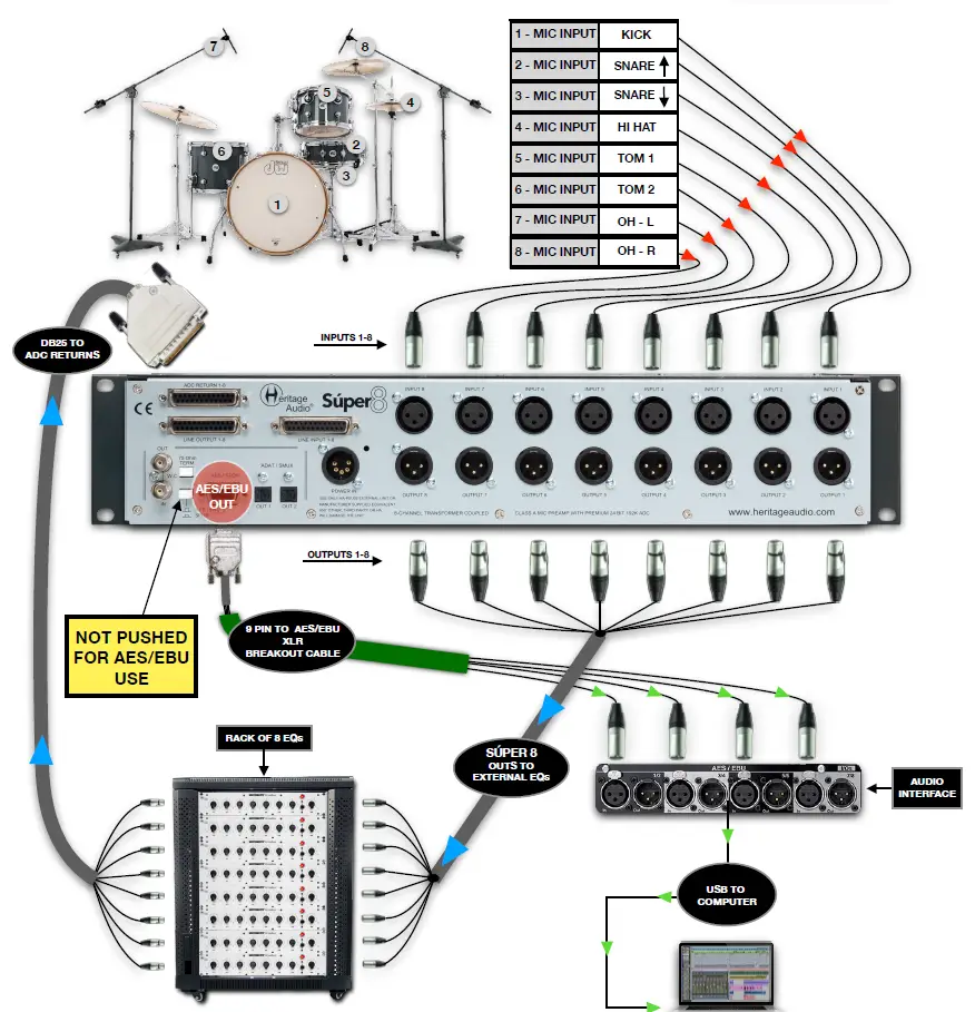 Heritage Audio 545506 8 Channel Transformer Class A Mic Preamp with Premium 24 Bit 192K ADC Rackmount-fig13