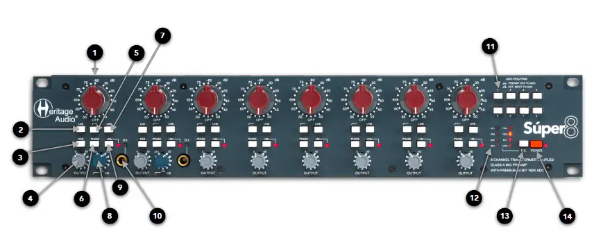 Heritage Audio 545506 8 Channel Transformer Class A Mic Preamp with Premium 24 Bit 192K ADC Rackmount-fig2