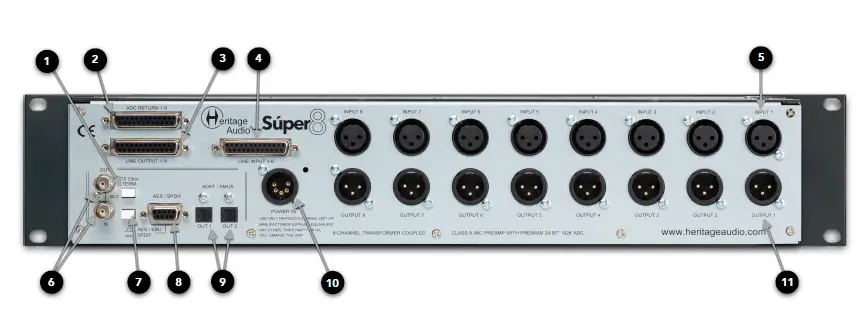 Heritage Audio 545506 8 Channel Transformer Class A Mic Preamp with Premium 24 Bit 192K ADC Rackmount-fig4