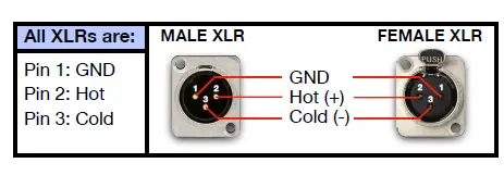 Heritage Audio 545506 8 Channel Transformer Class A Mic Preamp with Premium 24 Bit 192K ADC Rackmount-fig5