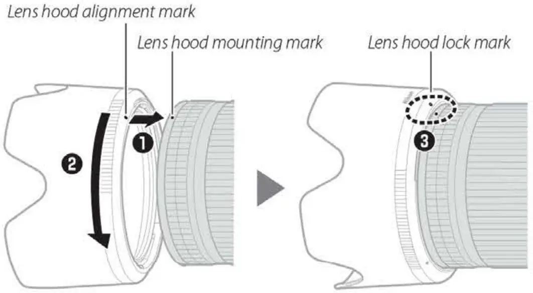 Attaching the Lens Hood