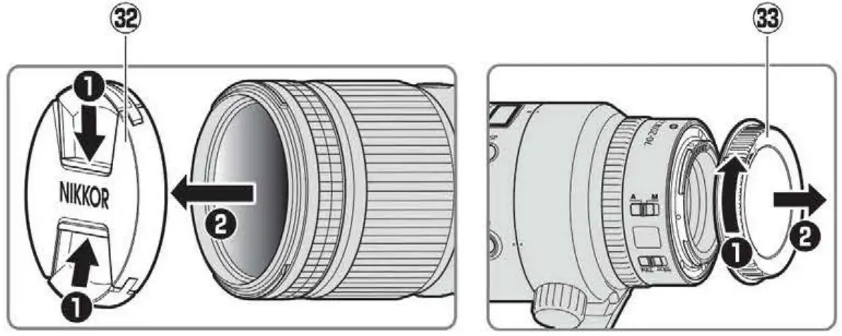 Parts of the Lens