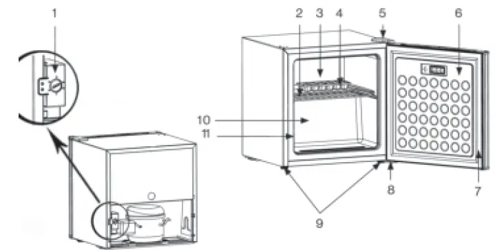 SEVERIN GB 8882 mini vertical Freezer box fig 1