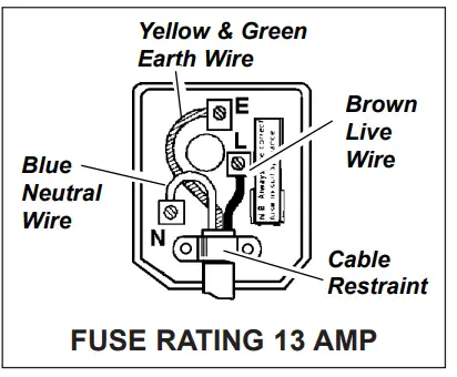 SEALEY IWMH2003 Wall Mounting Infrared Quartz Heater - fig