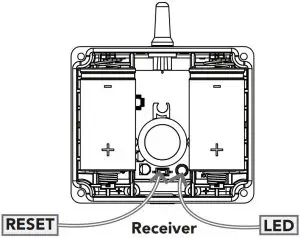 diagram, engineering drawingInserting batteries into receiver and transmitter