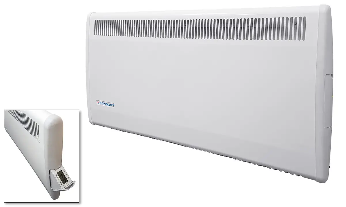 PLE050MWIFI Panel Convector Heaters with Electronic Controls and WIFI connection