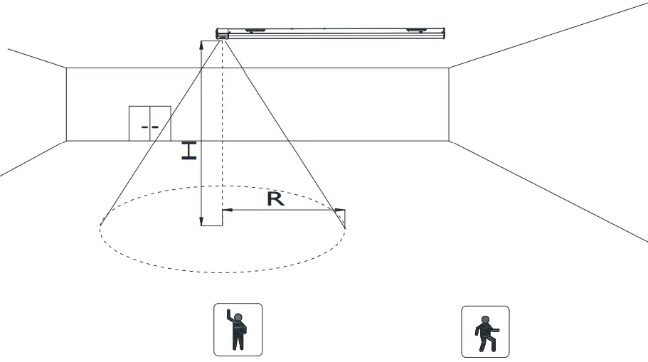 PHILIPS-BN398X-Green-Perform-Batten-FIG-7