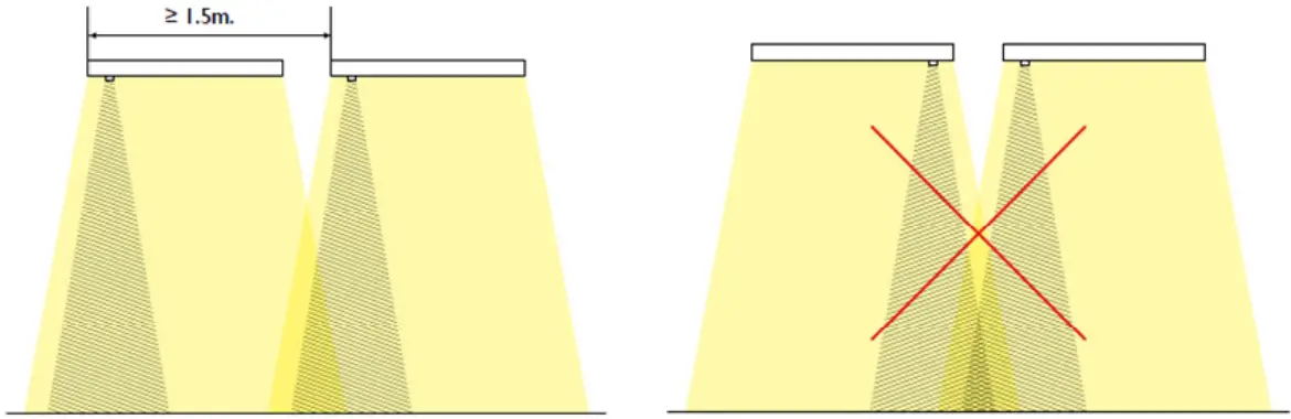 PHILIPS-BN398X-Green-Perform-Batten-FIG-8