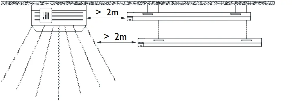 PHILIPS-BN398X-Green-Perform-Batten-FIG-9