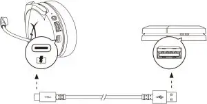 Charging Instructions