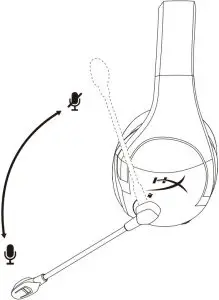 Swivel to Mute Microphone