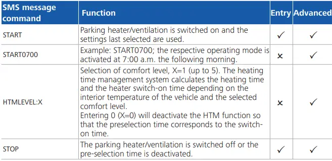 Webasto-TC4-ThermoCall-Advanced-Smart-Phone-Remote-Control-FIG-2