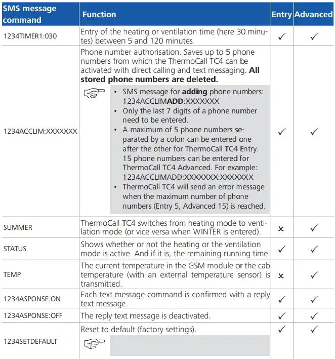 Webasto-TC4-ThermoCall-Advanced-Smart-Phone-Remote-Control-FIG-3