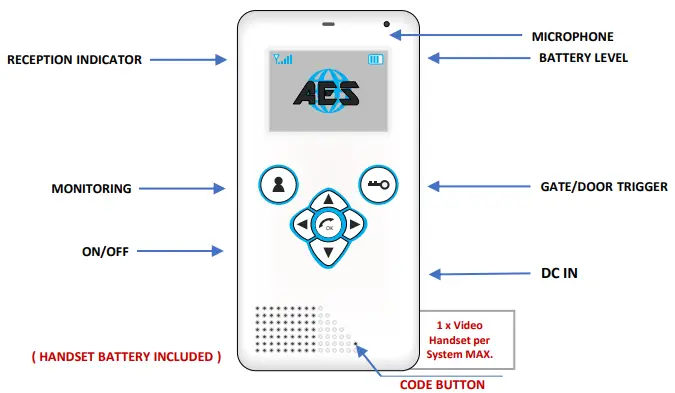 AES GLOBAL 603 Wall Desk Mount Audio Handset 11