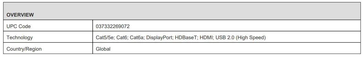 TRIPP-LITEN042DAB-002-IV-Safe-IT-Double-Gang-Antibacterial-Wall-Plate-Decora-Style-1