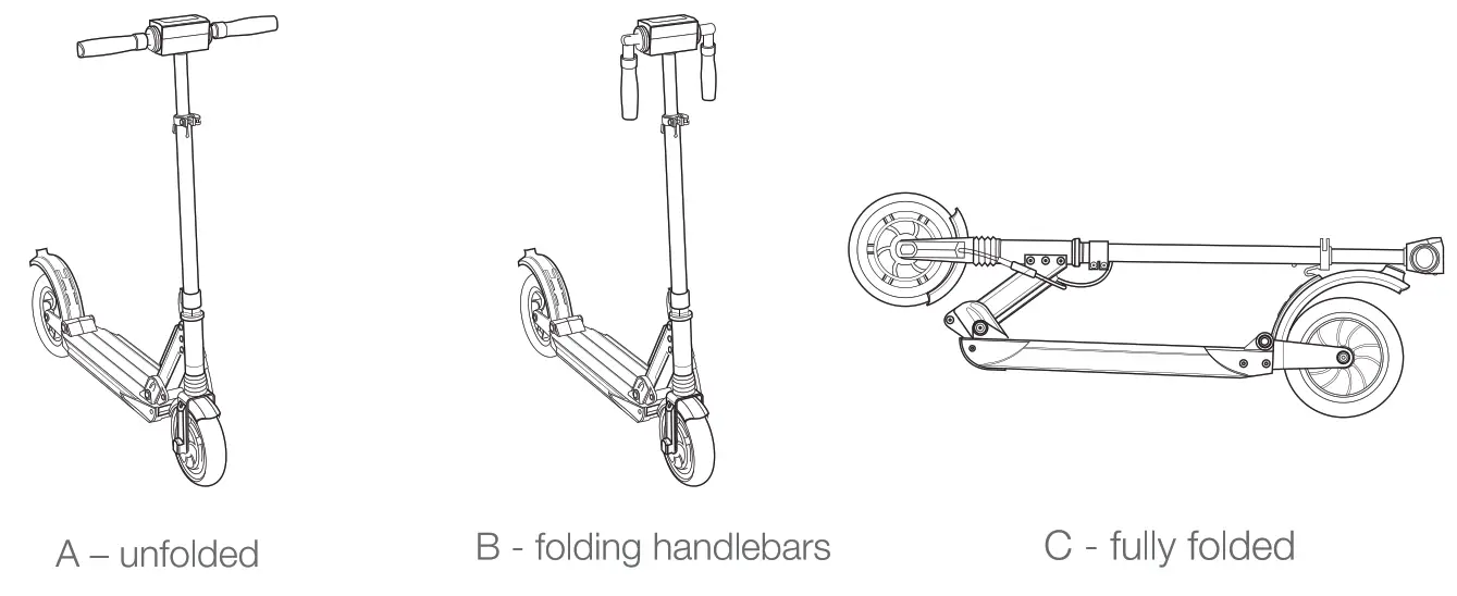 EVERCROSS E1 Electric Scooter - FIG5