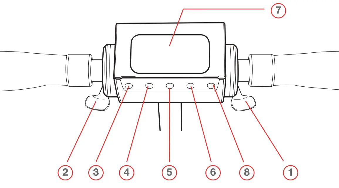 EVERCROSS E1 Electric Scooter - FIG8