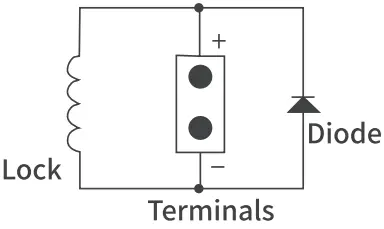 AKUVOX SR01 Compact Security Single Door IO Module - FIG 5