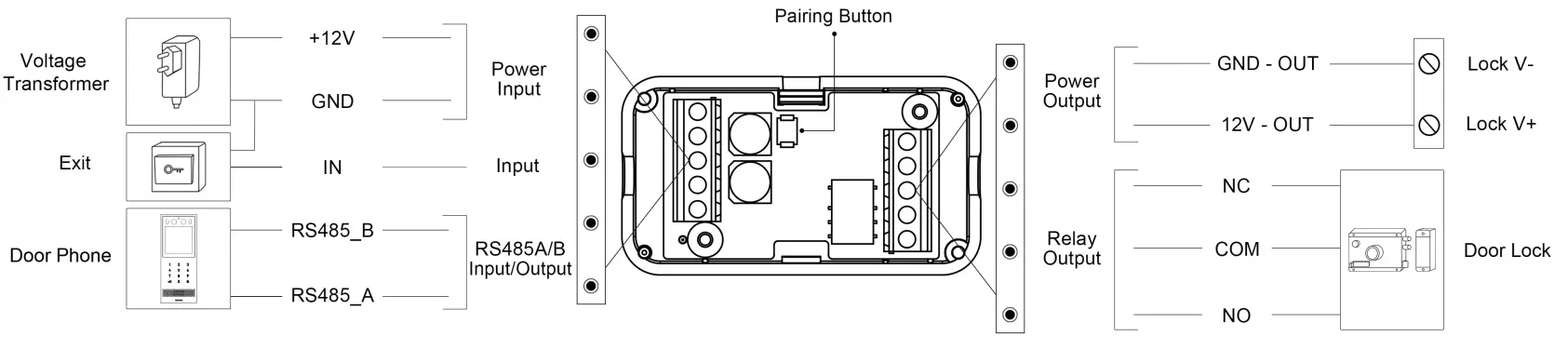 AKUVOX SR01 Compact Security Single Door IO Module - FIG 6