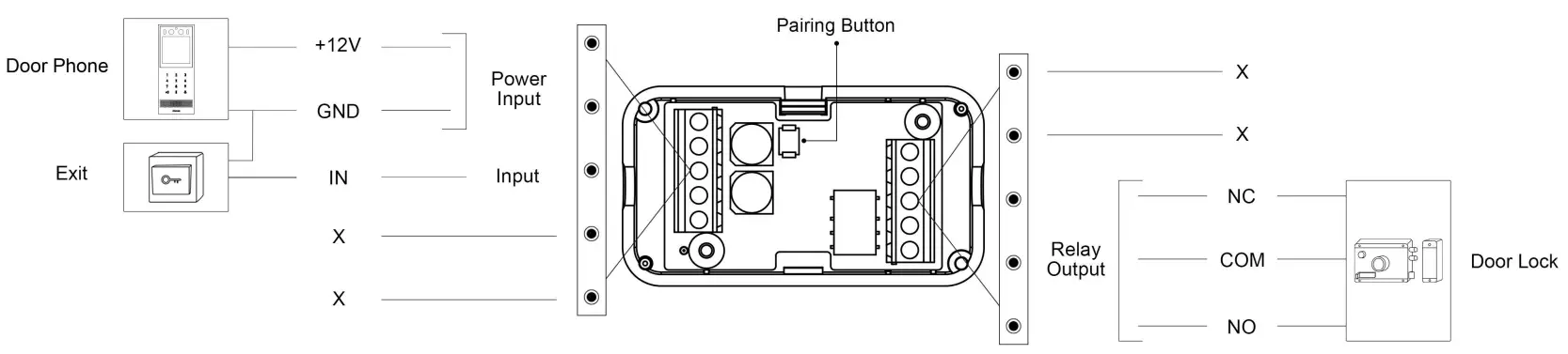 AKUVOX SR01 Compact Security Single Door IO Module - FIG 7