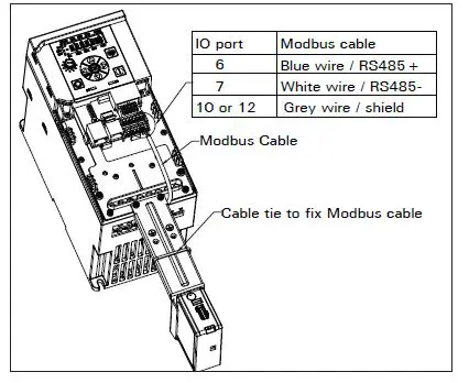 EATON-PUB53683-PowerXL-DM1-Option-Cards-fig-11