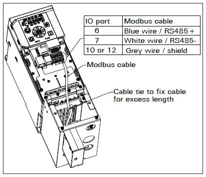 EATON-PUB53683-PowerXL-DM1-Option-Cards-fig-16