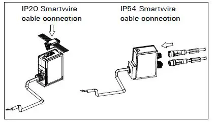 EATON-PUB53683-PowerXL-DM1-Option-Cards-fig-18
