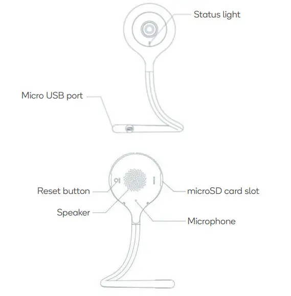 kogan KABABYCAMGB Smarterhome Smart Baby Monitor Camera - Micro USB port