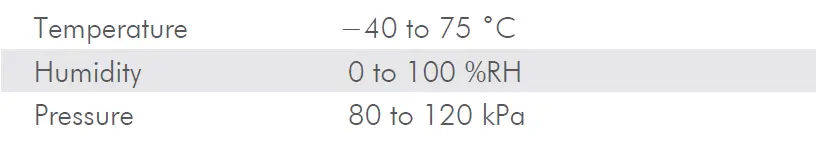 NevadaNano MPS003-S40501-EX MPS Mini Flammable Gas Sensor fig 4