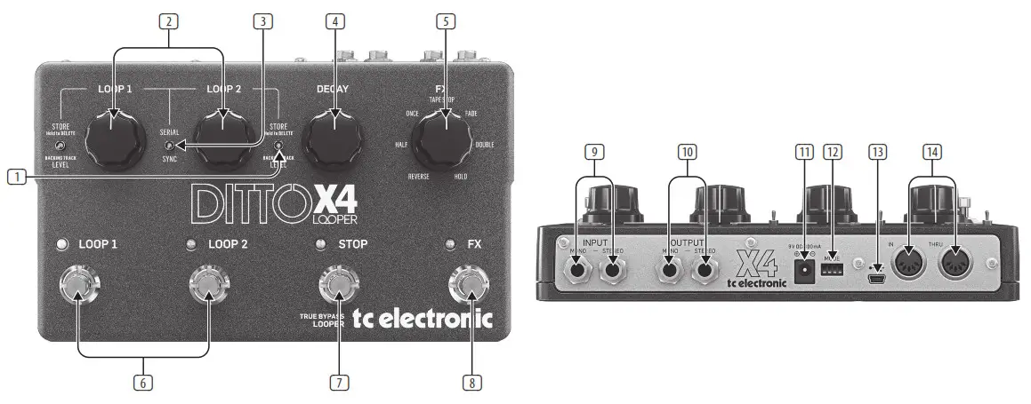 tc electronic DITTO X4 LOOPER -