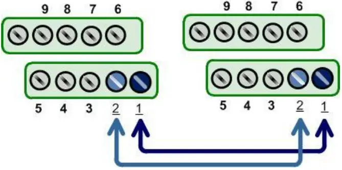 ICP DAS PCIe S142i Serial Communication Board - Wiring 2