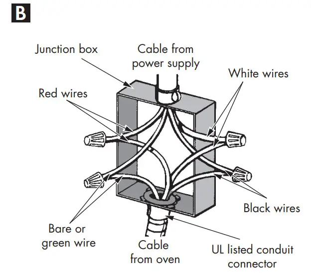 FULGOR MILANO F6PIR365S1 36 Inch Induction Pro Range - Figure 31