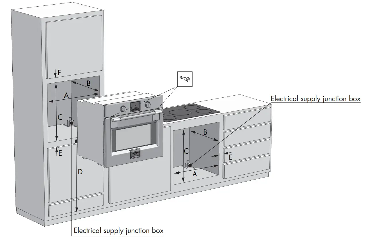FULGOR MILANO F6PSP30S1 Professional Single or Double Range - Figure 1