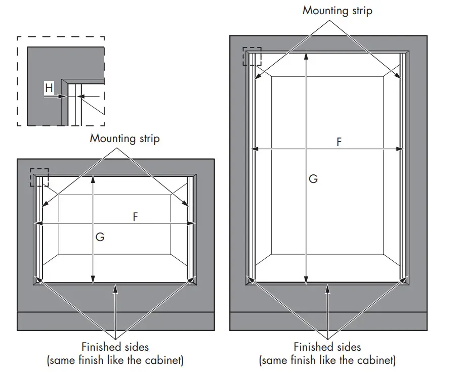 FULGOR MILANO F6PSP30S1 Professional Single or Double Range - Figure 3.