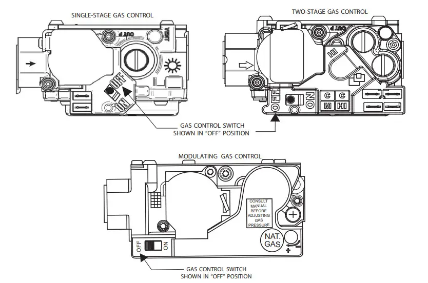 Carrier 90GSFRN-C-03OM Condensing 90 Afue Gas Furnace - Figure 11