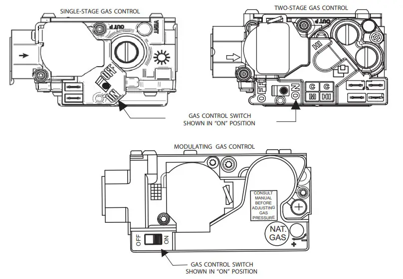 Carrier 90GSFRN-C-03OM Condensing 90 Afue Gas Furnace - Figure 12