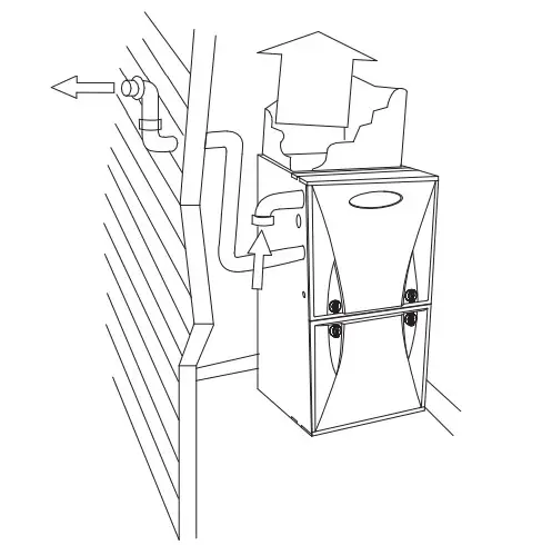 Carrier 90GSFRN-C-03OM Condensing 90 Afue Gas Furnace - Figure 3
