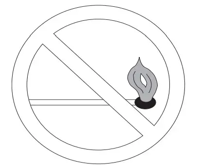 Carrier 90GSFRN-C-03OM Condensing 90 Afue Gas Furnace - Figure 6