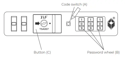 CASTRO-TSA-Coded-Lock-FIG-1
