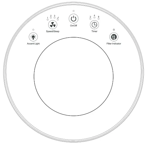 Hunter HP400 True HEPA Round Tower Air Purifier - air pueifier